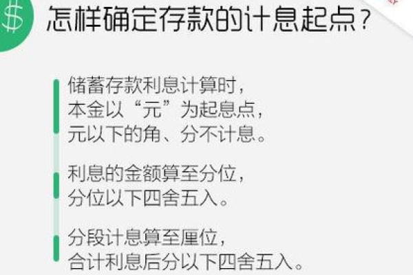 深入解析年化收益率计算利息的