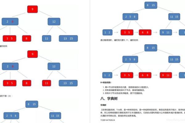 如何购买阿里巴巴股票？详细指南与投资策略解析