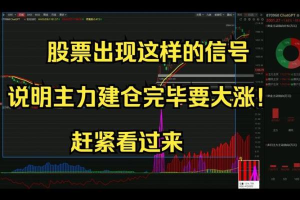 如何判断股票主力出货的信号与技巧