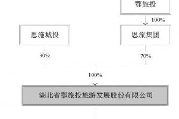 如何购买新三板股票的详细指南