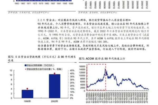 股票定价的机制与影响因素解析