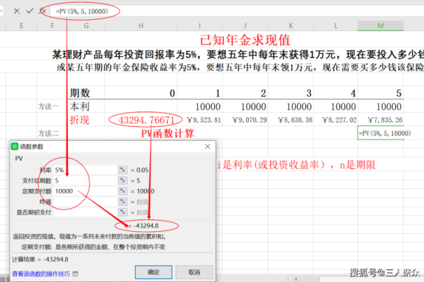 贷款的申程与PC28高手注意解析全面请流银行事项