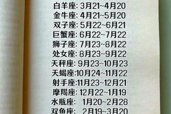 8月12号出生的人属于哪个星