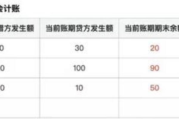 如何找回通过财付通转走的资金