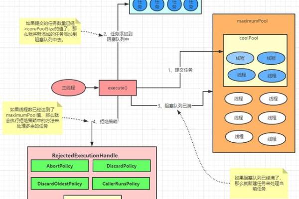 深入解析二级护理的定义与实际