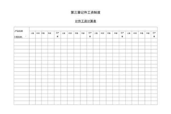 如何计算计件工资？详细解析与