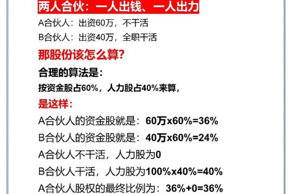 合伙股份分配的原则与方法探讨