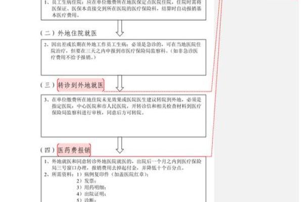 详解跨市医保报销流程与注意事